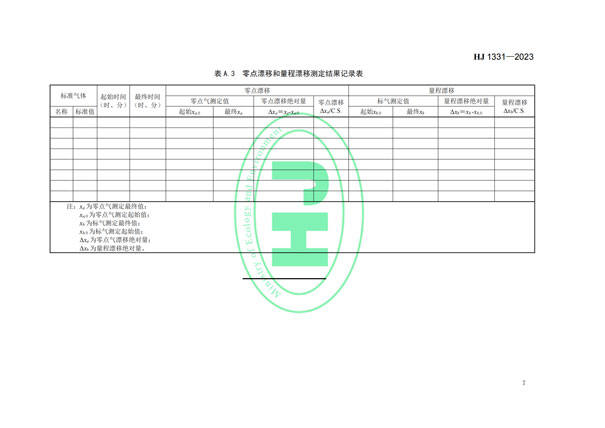 HJ 1331-2023《固定污染源廢氣總烴、甲烷和非甲烷總烴的測定便攜式催化氧化-氫火焰離子化檢測器法》-9